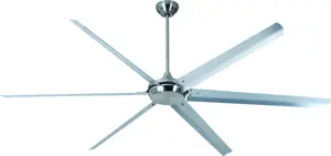 fan manufacturer - Gaowei Group